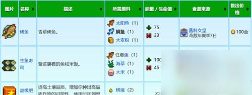 星露谷物语鲷鱼在哪里钓？鲷鱼出现时间地点详解