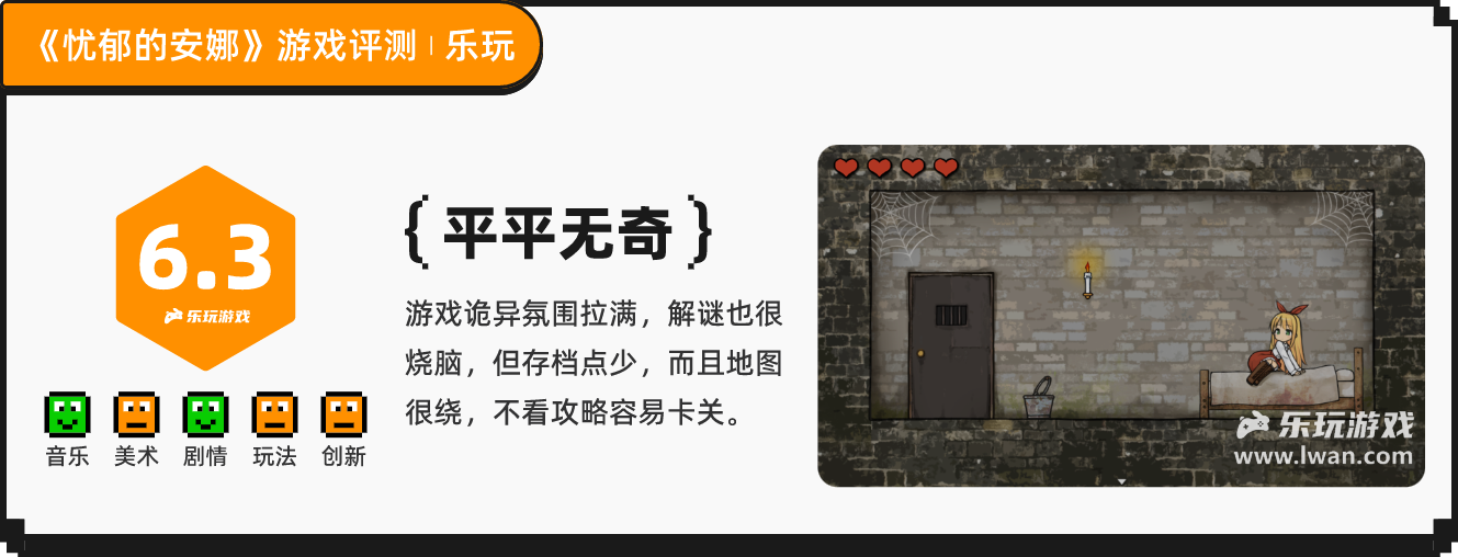 《忧郁的安娜》：一款“求死不能”的猎奇解谜闯关游戏丨乐玩独家测评宣传图11