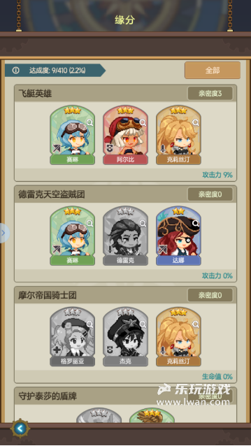 《飞艇英雄》:上班玩着摸鱼老板也发现不了的放置手游丨乐玩独家测评宣传图9