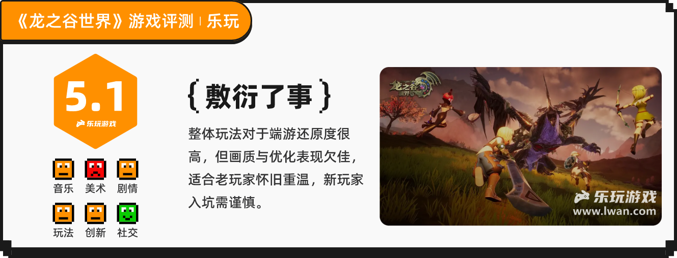 《龙之谷世界》:一比一复刻端游体验,重温经典还是忆苦思甜?丨乐玩独家测评宣传图19