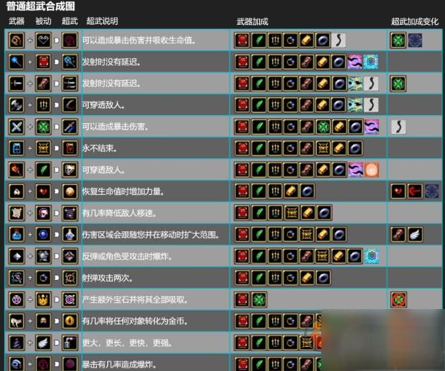 res-undefined