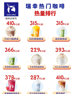 瑞幸咖啡热量表 瑞幸咖啡热量排行榜