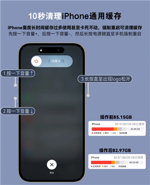 苹果手机清理内存怎么清理 苹果手机清理内存用什么软件
