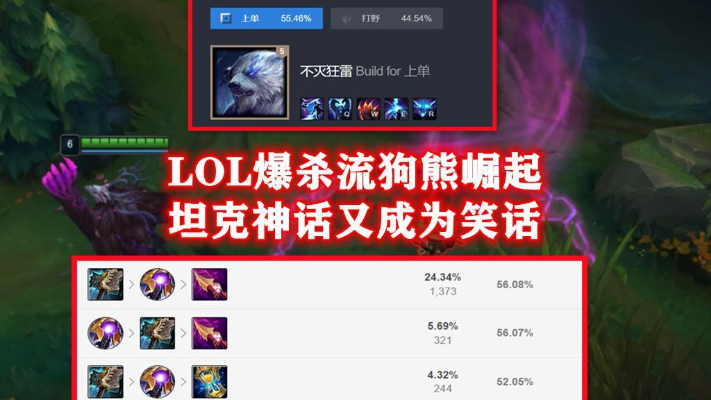 英雄联盟狗熊怎么玩伤害高？英雄联盟狗熊玩法教学