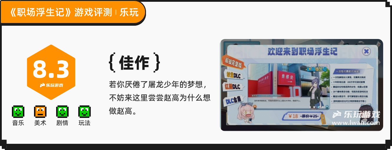 《职场浮生记》:当摸鱼哲学撞上996福报,谁才是真正的赢家?丨乐玩独家测评宣传图6