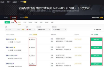 币圈新手买什么币 币圈新手买币教程 币圈新手买什么币 币圈新手买币教程