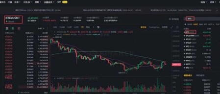 币圈新手买什么币 币圈新手买币教程 币圈新手买什么币 币圈新手买币教程