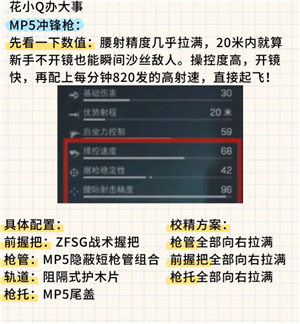 三角洲行动怎么赚钱 三角洲行动赚钱攻略
