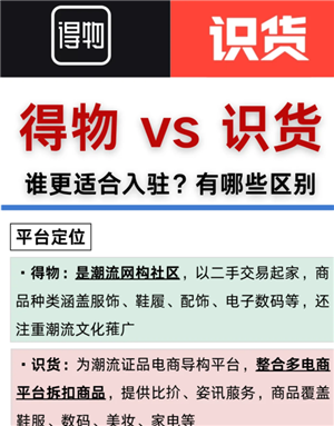 识货和得物哪个更可靠 识货和得物区别