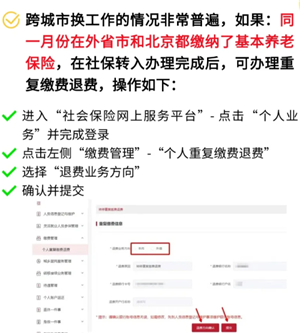 医保交重复了怎么办如何处理 医保交重复了能退款吗 医保交重复了怎么办如何处理 医保交重复了能退款吗
