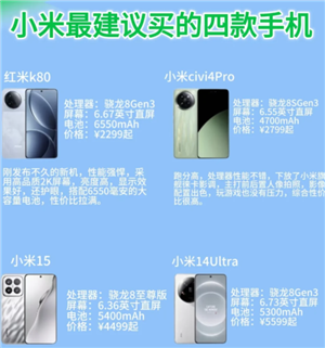 小米手机哪款性价比高 小米手机哪款拍照效果最好