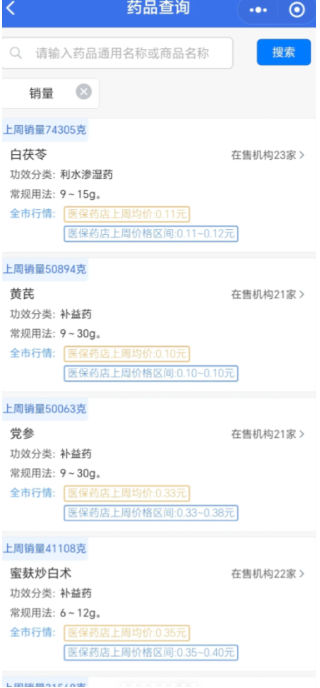医保药品比价系统怎么操作 医保药品比价查询在哪里