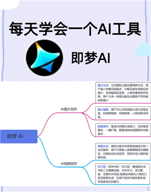 即梦AI怎么用 即梦AI水印怎么去 即梦AI怎么用 即梦AI水印怎么去
