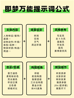 即梦AI怎么用 即梦AI水印怎么去 即梦AI怎么用 即梦AI水印怎么去