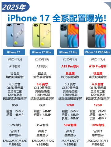 苹果17手机什么时候上市 苹果17最新图片