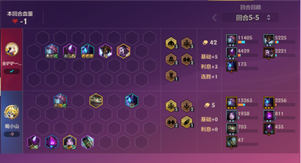 金铲铲之战阵容推荐大虫子？新赛季金铲铲之战阵容推荐？