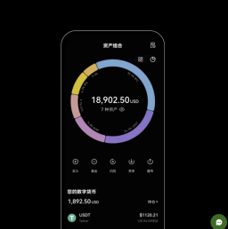 十大加密货币交易所排名 十大加密货币交易所有哪些