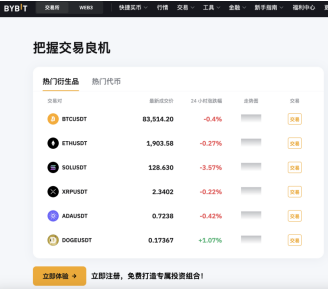 十大加密货币交易所排名 十大加密货币交易所有哪些