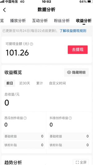 西瓜视频能赚钱吗 西瓜视频怎么赚钱 西瓜视频能赚钱吗 西瓜视频怎么赚钱