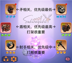 无尽冬日领主装备怎么获得 无尽冬日领主装备强化材料表 无尽冬日领主装备怎么获得 无尽冬日领主装备强化材料表