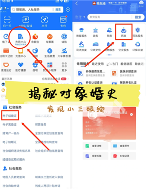 如何查询一个人的婚姻状况 查询一个人的婚姻信息途径
