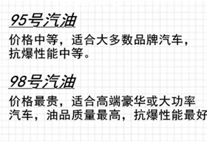 98号油用于什么车 98号油和95号油有什么区别