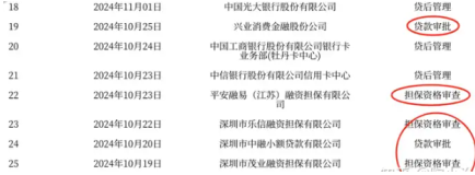 抖音月付上征信吗 抖音月付征信有记录吗
