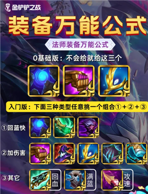 金铲铲之战装备怎么买 金铲铲之战装备合成表