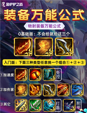 金铲铲之战装备怎么买 金铲铲之战装备合成表