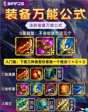 金铲铲之战装备怎么买 金铲铲之战装备合成表