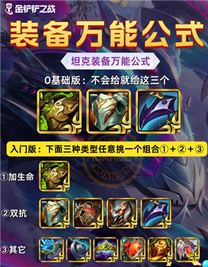 金铲铲之战装备怎么买 金铲铲之战装备合成表