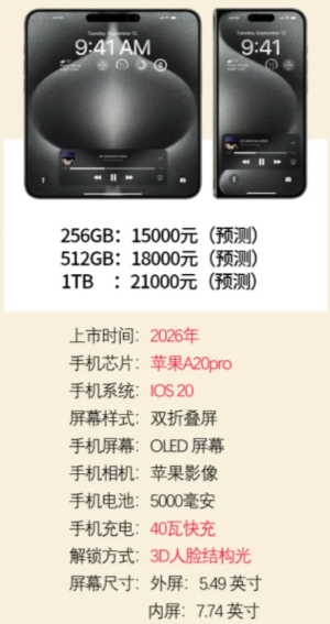 苹果折叠屏新机图片曝光 苹果折叠屏手机售价多少