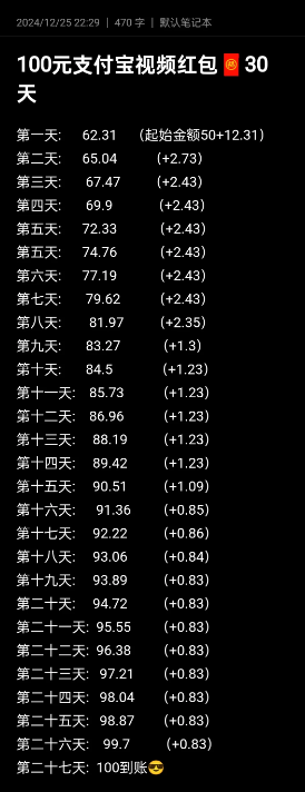 支付宝刷视频100元每天看几小时 支付宝刷视频100元红包技巧