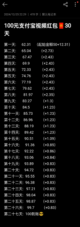 支付宝视频红包100元有做完的吗 支付宝视频红包100元技巧