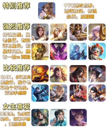 王者荣耀限时点券可以买哪些皮肤 王者荣耀限时点券怎么用