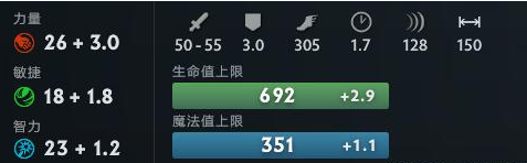 DOTA狼人英雄命石解析与装备搭配全攻略