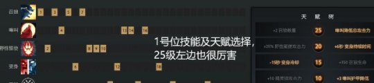 DOTA狼人英雄命石解析与装备搭配全攻略