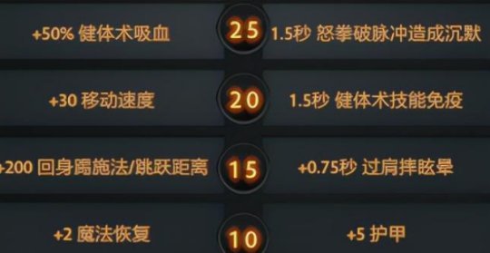 DOTA玛西纳米级细节教学 最全最快最强攻略