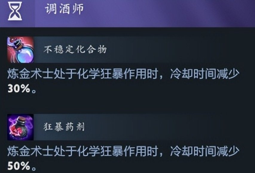 DOTA炼金术士技能深度分析及装备实用推荐攻略