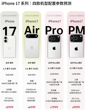 苹果17系列价格一览表 苹果17参加国补吗