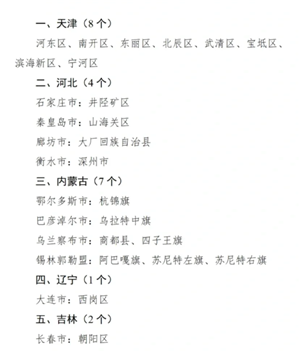 学前教育免费什么时候开始实施 学前教育免费的城市有哪些