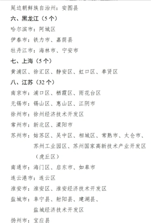 学前教育免费什么时候开始实施 学前教育免费的城市有哪些