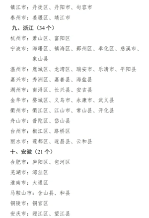 学前教育免费什么时候开始实施 学前教育免费的城市有哪些