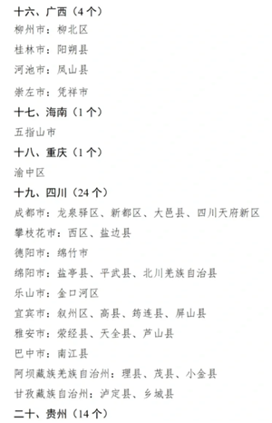 学前教育免费什么时候开始实施 学前教育免费的城市有哪些