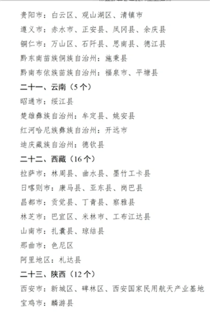 学前教育免费什么时候开始实施 学前教育免费的城市有哪些