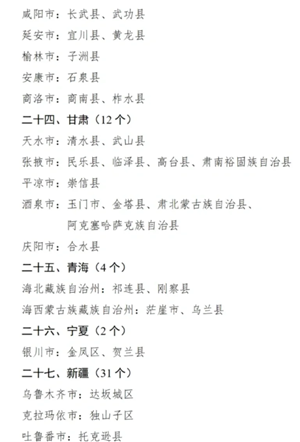 学前教育免费什么时候开始实施 学前教育免费的城市有哪些