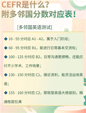 多邻国英语阶段对应水平 多邻国英语一共几个阶段