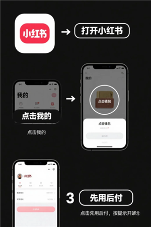 小红书先用后付额度在哪里看 小红书先用后付最迟多长时间付款