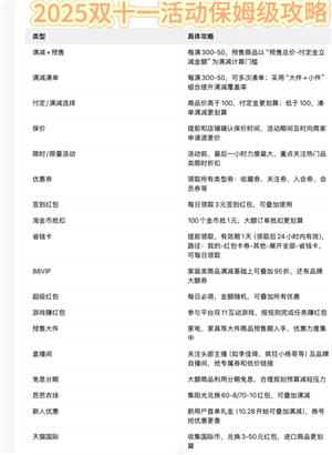 2025双十一什么时候开始 2025双十一活动时间表