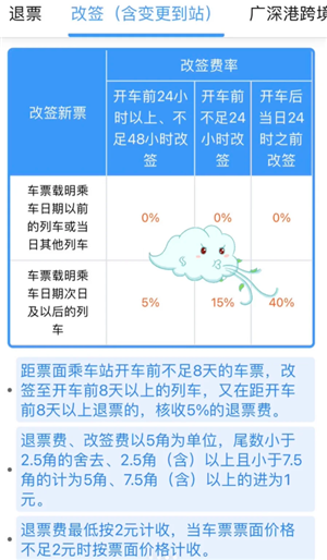 铁路12306退票手续费怎么算 铁路12306退票扣费原则 铁路12306退票手续费怎么算 铁路12306退票扣费原则